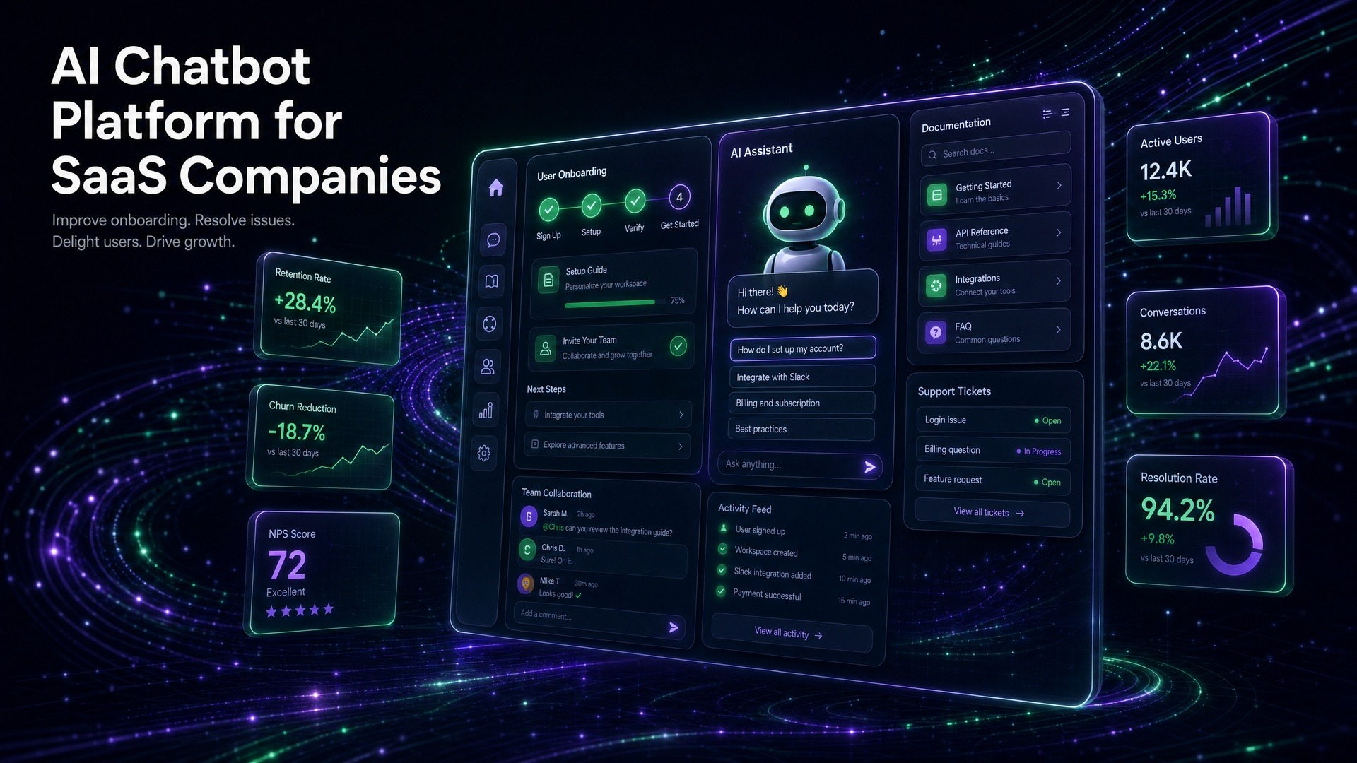 Best AI Chatbot Platform for SaaS Companies